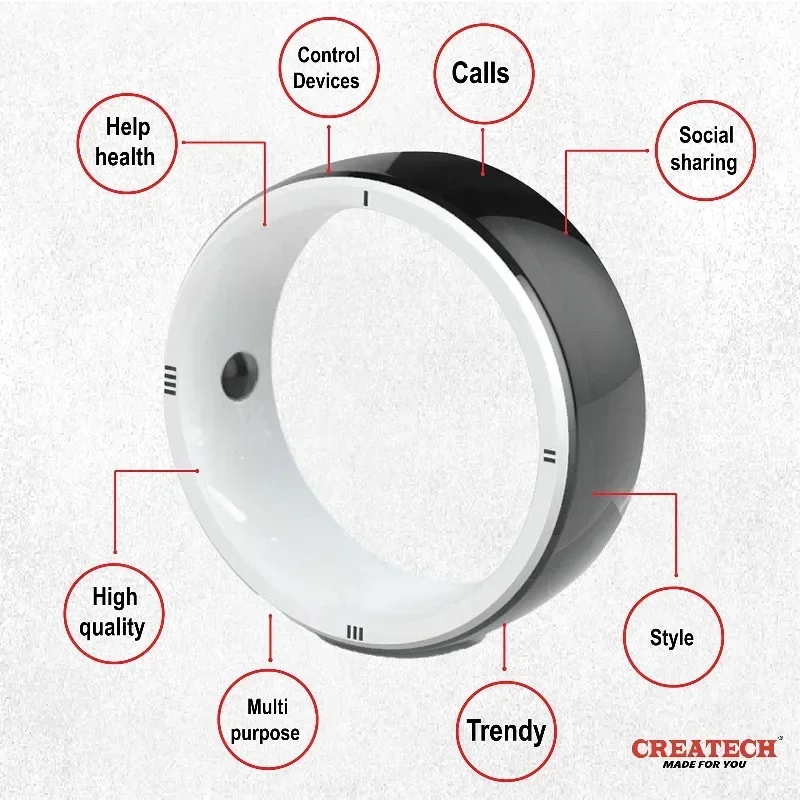 Jakcom R5 Smart Ring Finger 6  - Smart Ring Nfc Pay review and price