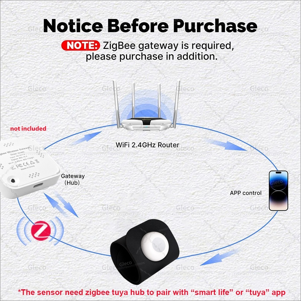 Zigbee Tuya Pressure Sensor De - Smart Insole Pressure review and price